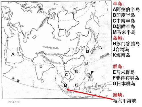 撒哈拉以南的非洲2ppt