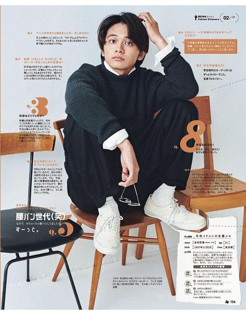 北村匠海