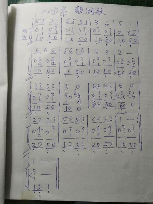 谁会写《颠倒歌》双手简谱啊?