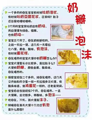 一闻二听三看,3招教你判断宝宝"乳糖不耐受"!