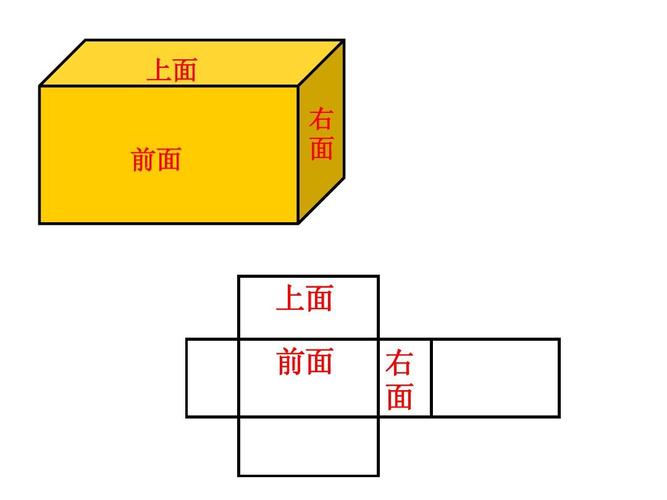 长方体与正方体展开图(1)ppt