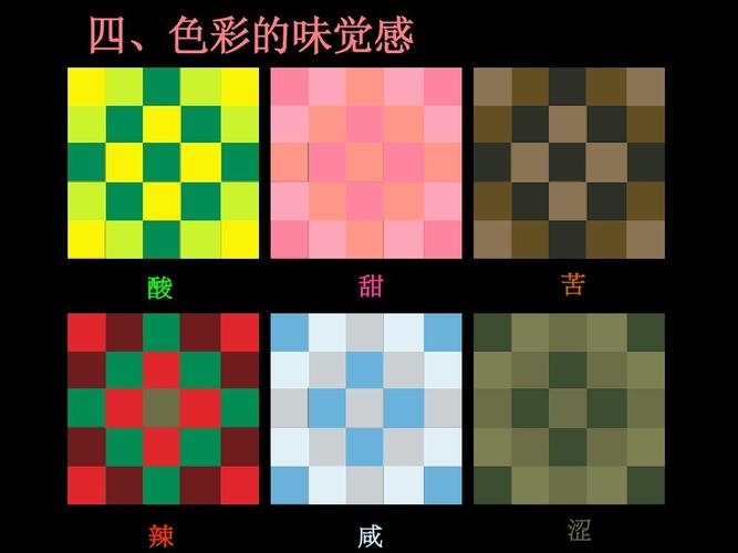 四,色彩的味觉感 酸 甜 苦 辣 咸 涩