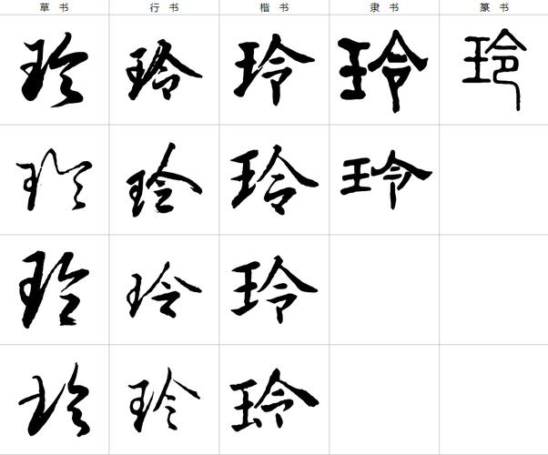 玲 字的各种书法!求图片玲 字