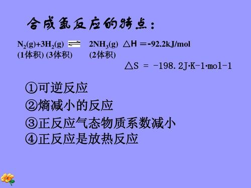 4《化学反应条件的优化---工业合成氨》课件(2课时)(鲁科版选修4)ppt