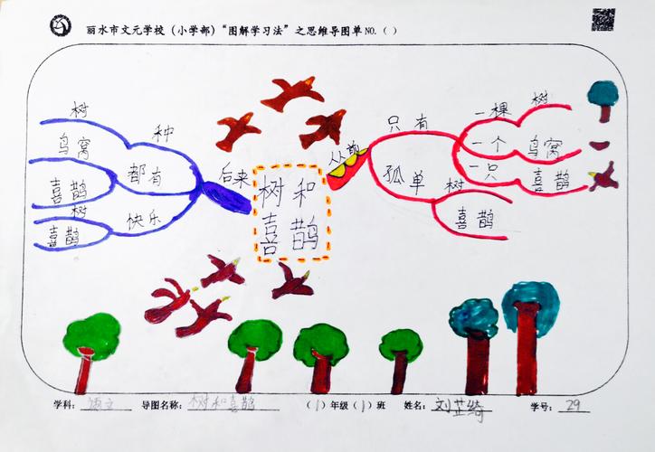 课文《树和喜鹊》