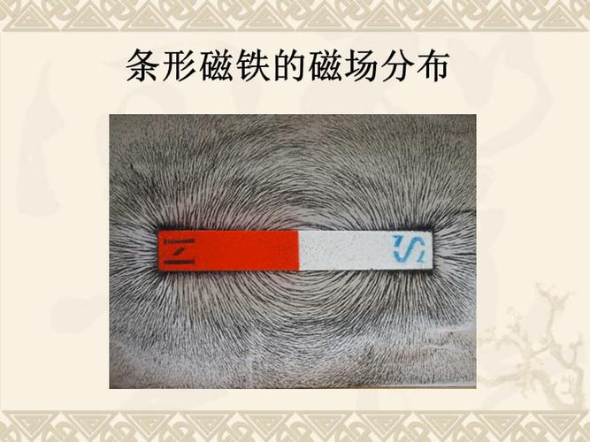 磁铁周围的磁场ppt