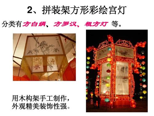民间文学田野调查洛阳宫灯ppt