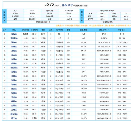 你好z272车次现在到西宁了吗