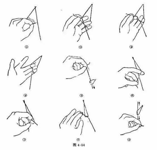 外科打结技能详解图文并茂