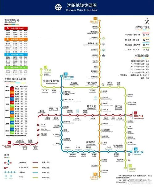 沈阳地铁十号线最新消息(线路图 站点 开通时间)