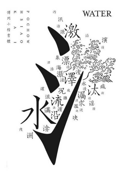 平面排版时,运用哪些方法可以突出中文的美感?