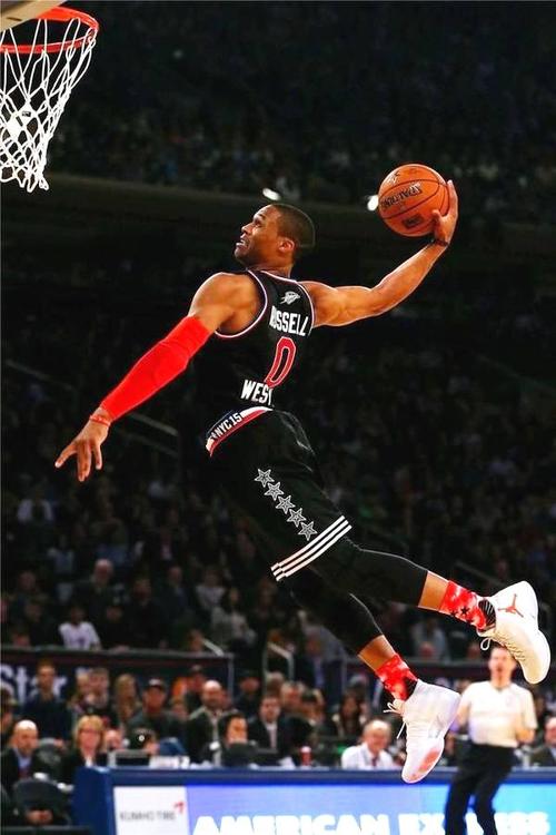 盘点现役5个位置上最爱扣篮