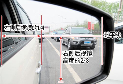 右侧后视镜调整标准,把水平线置于后视镜的2/3位置,然后再把车身的