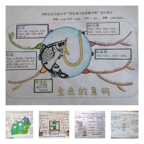 各科目设计题目见下: 语文:13课《金色的鱼钩》 数学:《平面图形的
