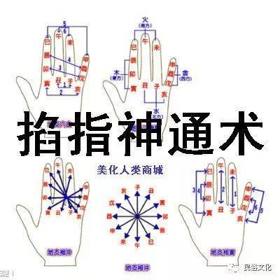 念完咒后用右手剑指在左手心虚画三遍"通灵".