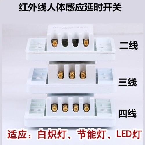 查看源网页