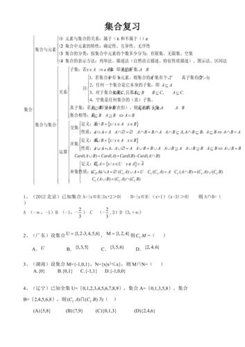 集合知识点总结及习题