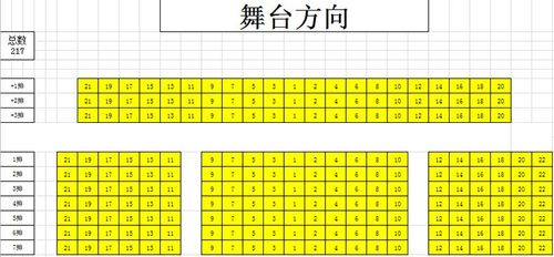 厦门闽南大戏院座位示意图