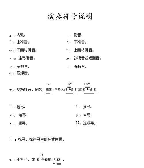 演奏符号说明