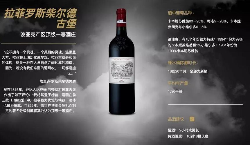 △大拉菲,拉菲罗斯柴尔德古堡