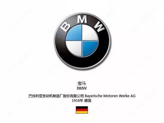 bmw不是别摸我宝马车英语到底怎么说