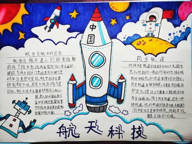 中华魂科技托起强国梦——体育路小学一五班手抄报合集(二)