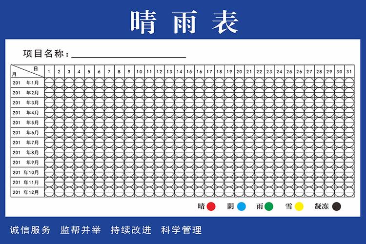 建筑公司工地施工晴雨表制度牌 企业工厂管理制度海报