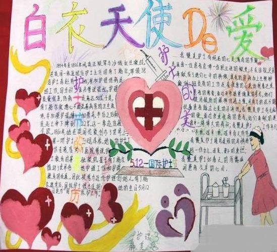 2020抗击疫情护士节手抄报最美白衣天使手抄报