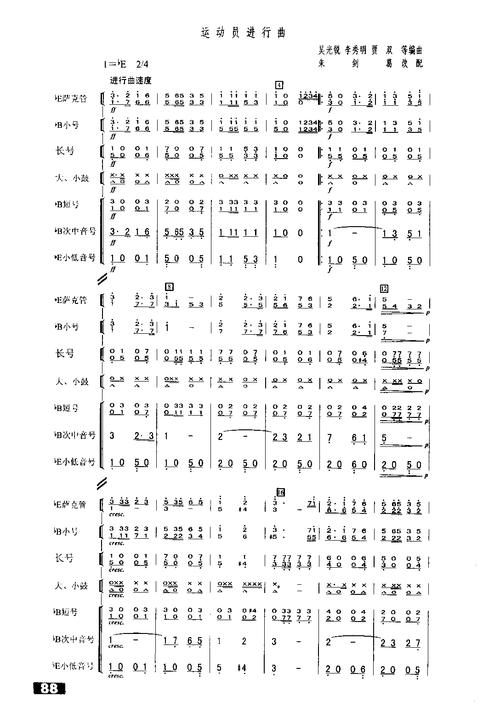 运动员进行曲简谱运动员进行曲管乐合奏缩编简谱