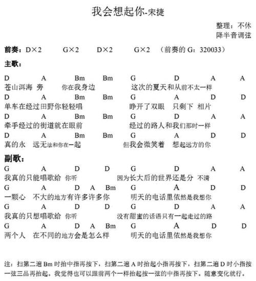我会想起你-宋捷-图片吉他谱-0