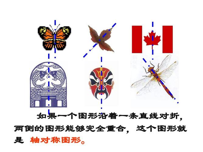 (苏教版)四年级数学下册课件_轴对称图形_2