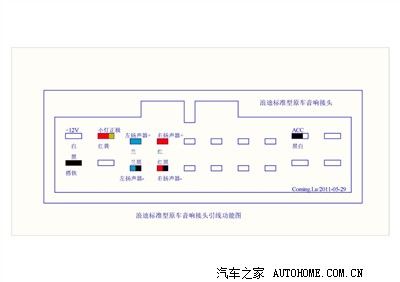 另外,这两天在装cd,测出浪迪音响接头的引线功能,也画出供车友参考一