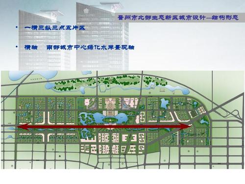 晋州市北部生态新区城市设计ppt