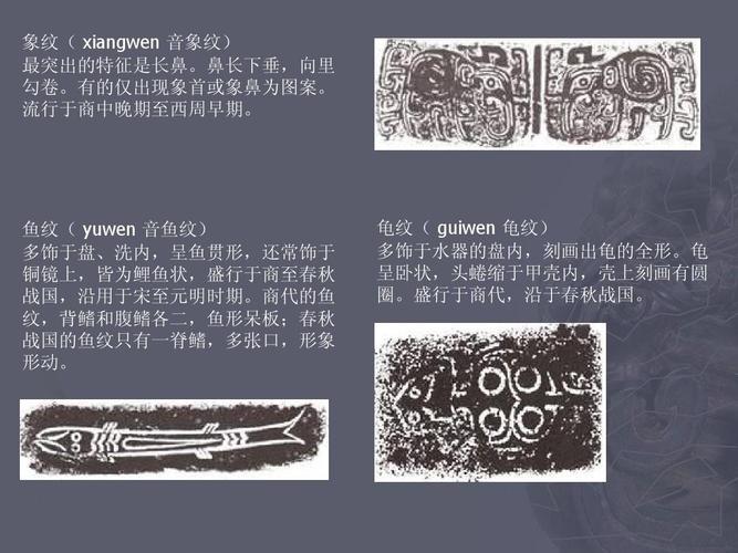 第四讲 青铜器ppt