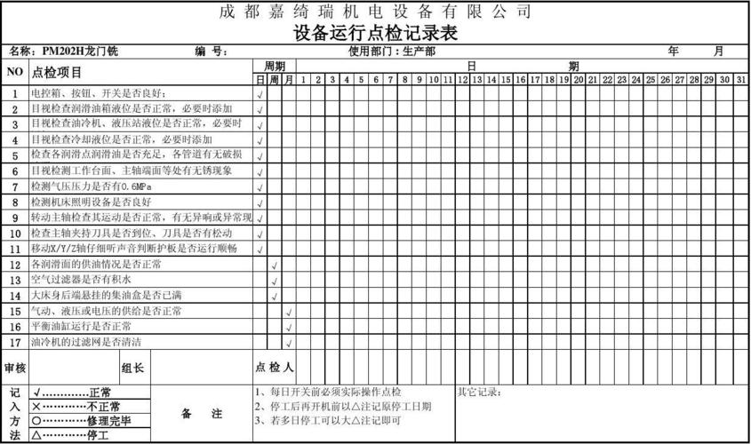数控机床点检表