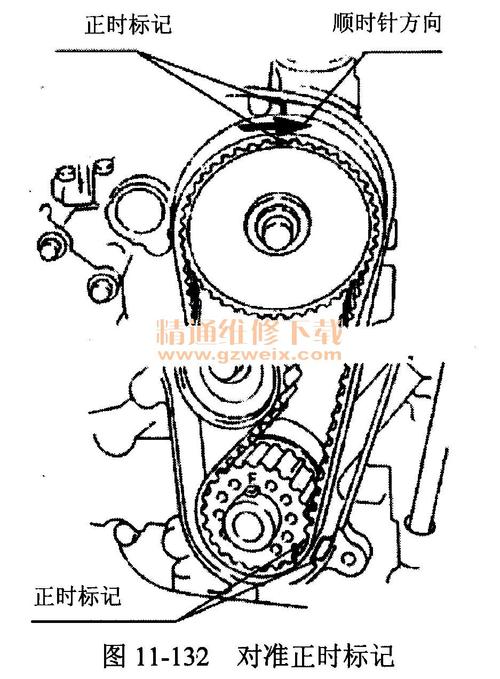 奇瑞开瑞优优sqr472wfc型发动机正时校对方法