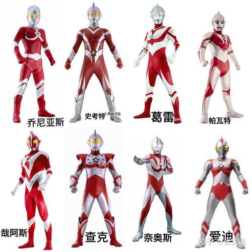 今天,我们就来盘点一下奥特曼的名字,女孩子们快偷偷学起来/:jj/:jj