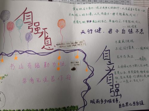 自强不息 厚德载物——记侯马市第五中学79班相关手抄报展示