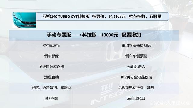 颜值高科技版最值得选本田型格配置分析