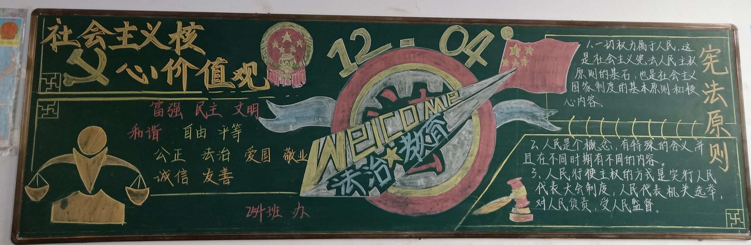 【法制教育】运城格致中学宪法宣传周主题黑板报展示