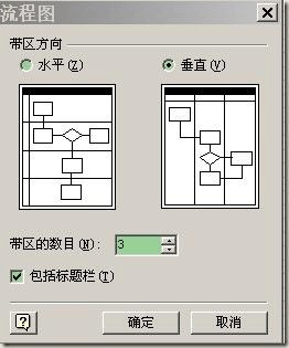 用visio画流程图