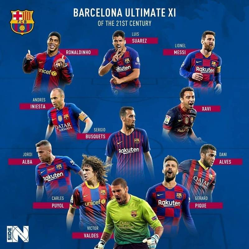 21世纪球队最佳阵容之巴塞罗那
