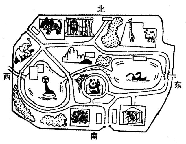 动物园各种动物分布示意图