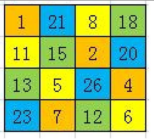 网上16宫格填数字的游戏