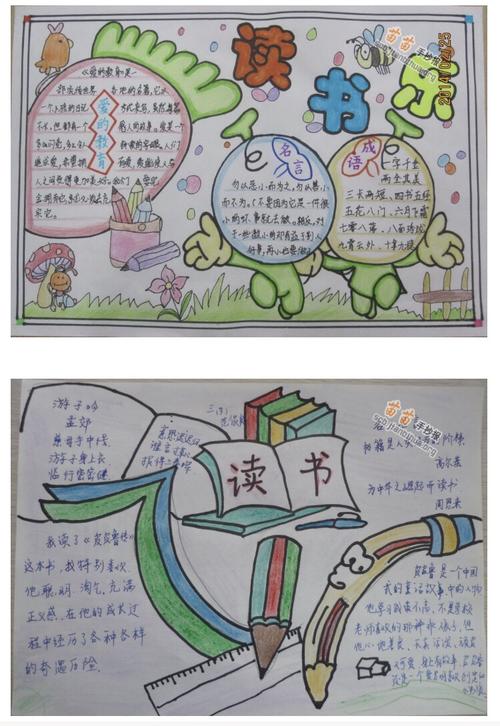小朋友可以参考以下手抄报模板,再添加读书感受或摘抄好词好句.