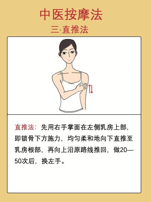 乳腺增生中医按摩手法_乳腺增生_医疗健康_医疗方法