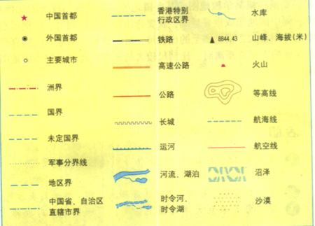 说出这些图例表示的地理事物名称