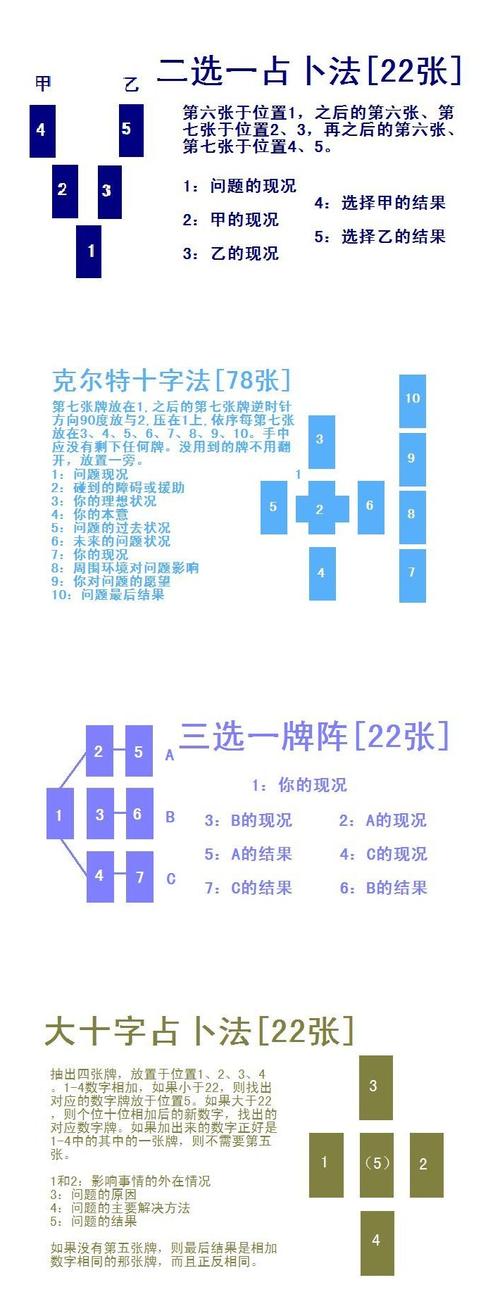 圣三角塔罗牌占卜5月份你事业上易遇啥麻烦