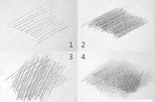 【推荐】素描基础教程 新手入门 视频教程|绘画入门基础教程视频教程