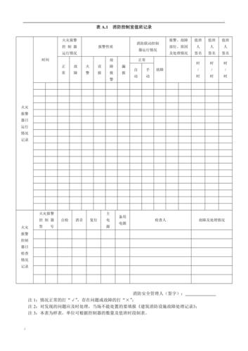 消防控制室检查表